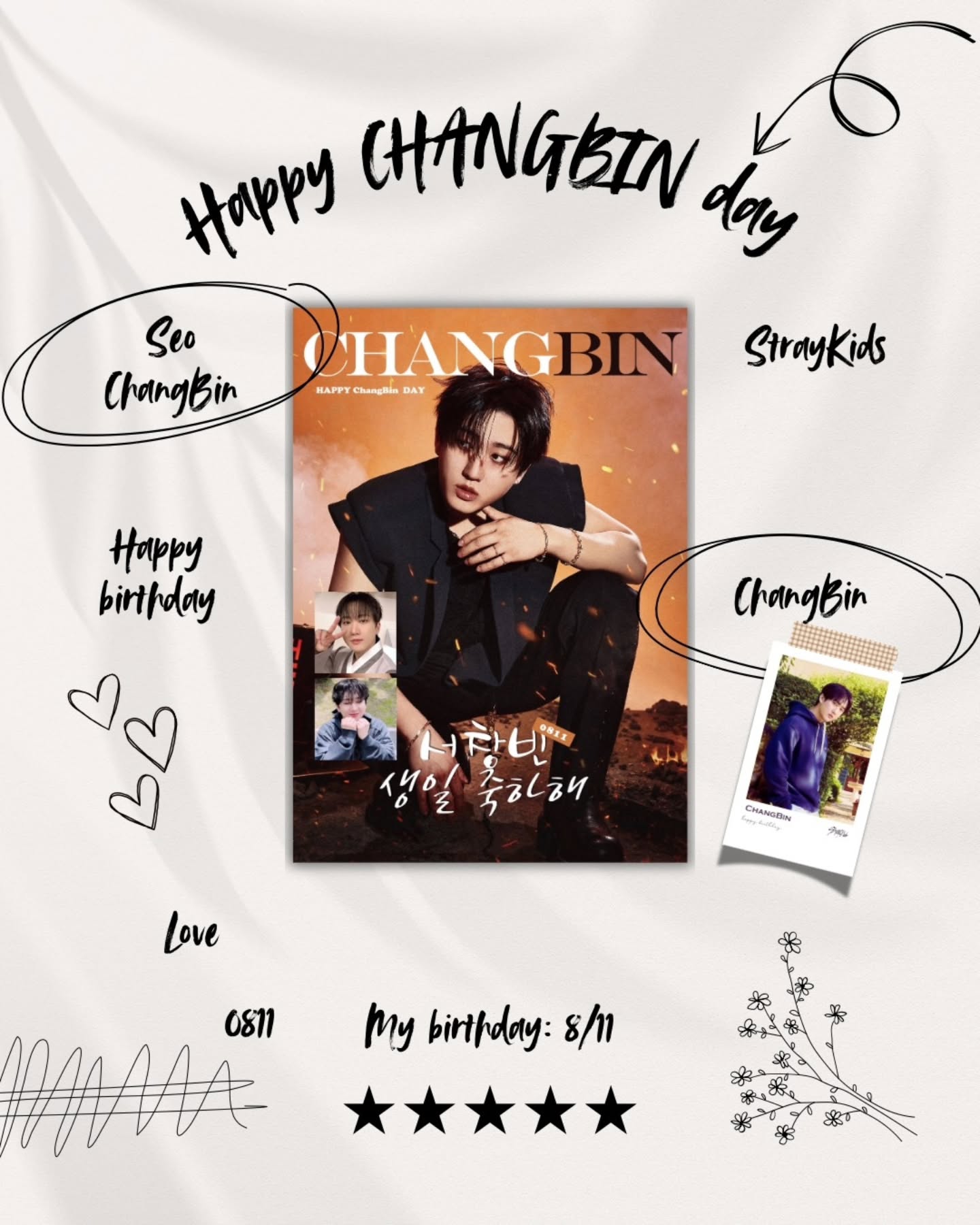 2026 #straykids #彰彬 生日應援活動
